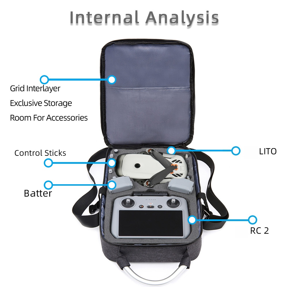 DJI Lito X1 Organizatör Çantas - Rc Helicopter Bag incelemesi ve fiyatı